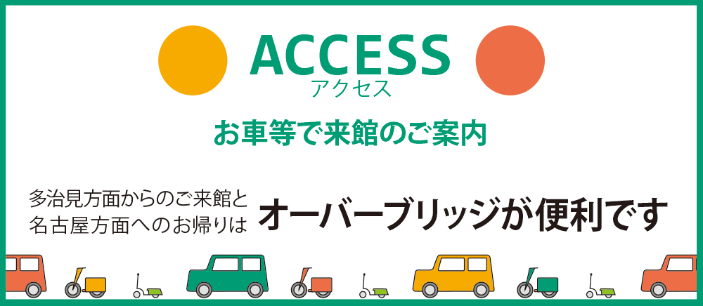 お車等で来館のご案内